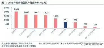 0.1折手游平台哪个好，深度解析，盘点当前市场上最优秀的0.1折手游平台，带你畅享低价游戏盛宴！