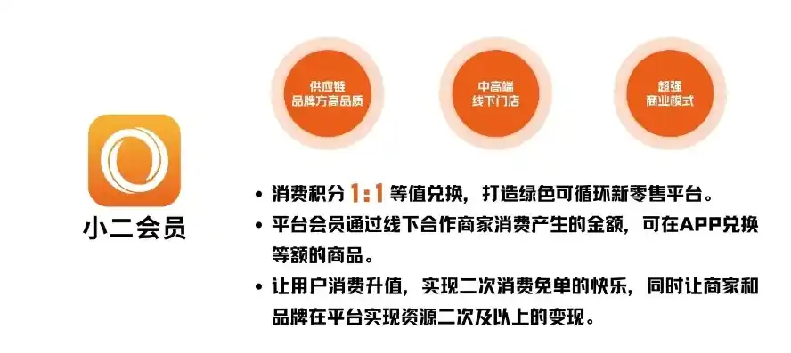 揭秘0.1折平台，如何低成本购物，实现消费升级？