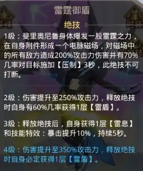 爱琳诗篇0.1折平台，揭秘爱琳诗篇0.1折平台，购物天堂还是陷阱？