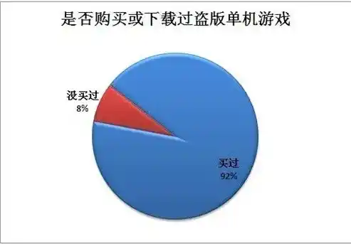 0.1折游戏是骗局吗，揭秘0.1折游戏真相，骗局还是机遇？深度分析带你拨开迷雾