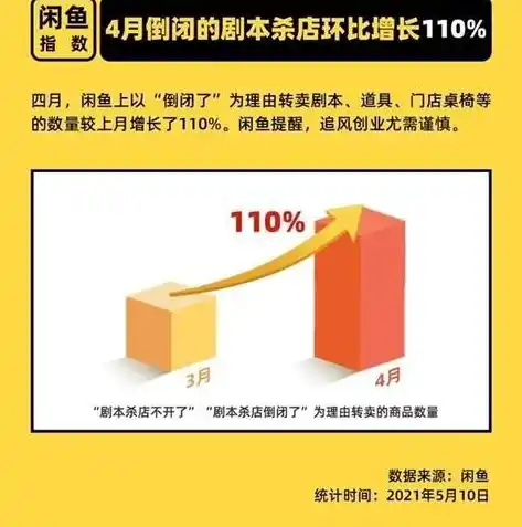 游戏0.1折平台，揭秘0.1折游戏平台，如何让你以白菜价畅游虚拟世界？