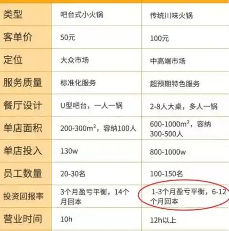 0.1折手游推荐，揭秘0.1折手游攻略，这些热门游戏让你轻松回本，畅玩无忧！