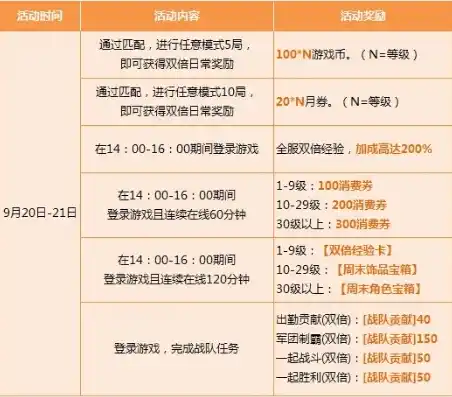 0.1折游戏套路，绝版狂欢！限时0.1折抢购，你的游戏库即将爆满！