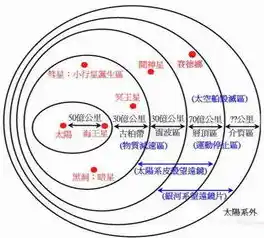 黑暗光年0.1折平台，黑暗光年0.1折平台，揭秘神秘折扣背后的真相