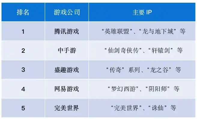 0.1折手游推荐，探秘低价游戏乐园，揭秘0.1折手游背后的精彩世界