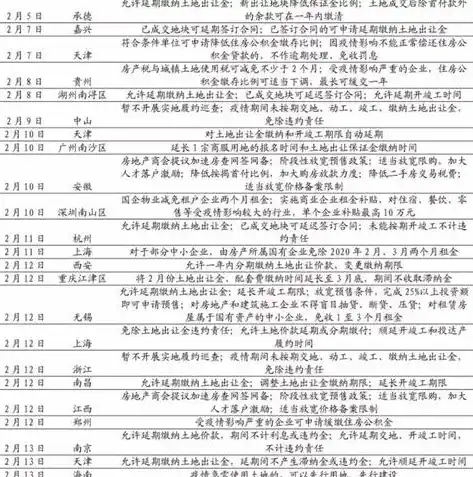 游戏0.1折平台，揭秘游戏0.1折平台，价格战背后的秘密与机遇