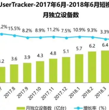 0.001折手游，探秘0.001折手游，揭秘低成本游戏的崛起之路