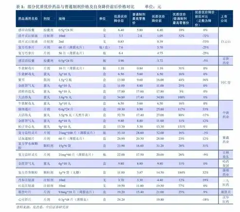 0.1折手游排行榜，揭秘0.1折手游排行榜，低成本高收益的神奇游戏体验