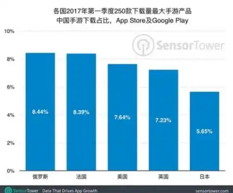 0.1折手游平台app排行榜，揭秘0.1折手游平台，独家解析热门app排行榜背后的秘密