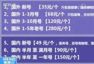 0.1折游戏是骗局吗，揭秘0.1折游戏背后的真相，是骗局还是商机？深度剖析！