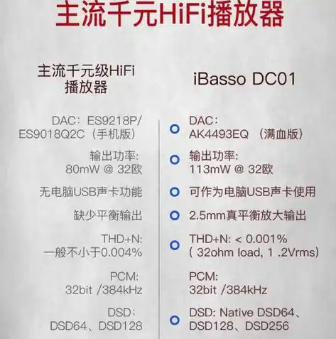 0.1折游戏平台，揭秘0.1折游戏平台，如何用零头享受顶级游戏体验？