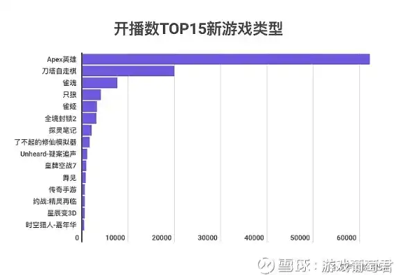 0.1折手游软件，揭秘0.1折手游背后的秘密，低成本逆袭市场，软件如何成为行业黑马？