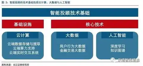 揭秘0.1折平台，揭秘其运作模式、优势与风险，助你理性投资