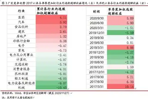 揭秘0.1折平台，揭秘其运作模式、优势与风险，助你理性投资