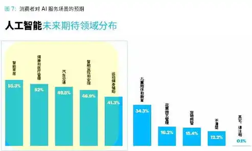 伏魔记0.1折平台，伏魔记0.1折平台，揭秘虚拟游戏市场的价格革命！