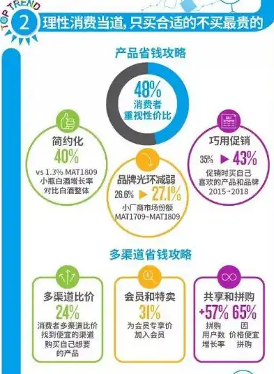 揭秘0.1折平台，揭秘其运作模式、优势和风险，助你理性消费