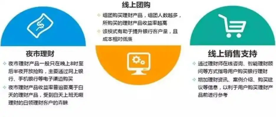 揭秘0.1折平台，揭秘其运作模式、优势和风险，助你理性消费