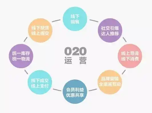 揭秘0.1折平台，揭秘其运作模式、优势和风险，助你理性消费