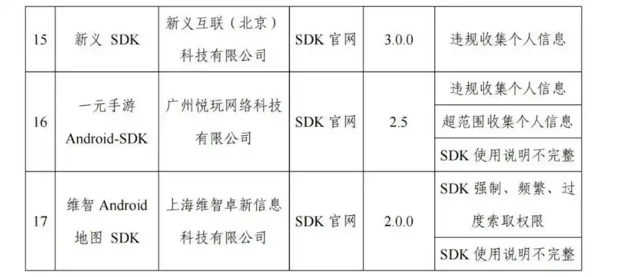 0.1折手游软件，揭秘0.1折手游，软件背后的秘密与风险，你了解多少？