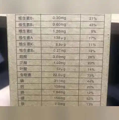 0.1折游戏盒子是真的吗，揭秘0.1折游戏盒子，是骗局还是真实存在？