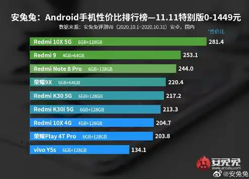 0.1折手游排行榜，揭秘0.1折手游排行榜，盘点那些性价比爆表的游戏盛宴！