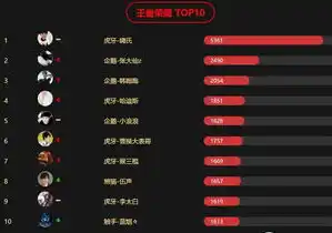 0.1折游戏盒子，揭秘0.1折游戏盒子，性价比之王的秘密武器