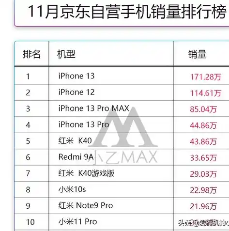 0.1折手游平台排行榜，探秘0.1折手游平台排行榜，盘点那些让你尖叫的低价精品游戏！