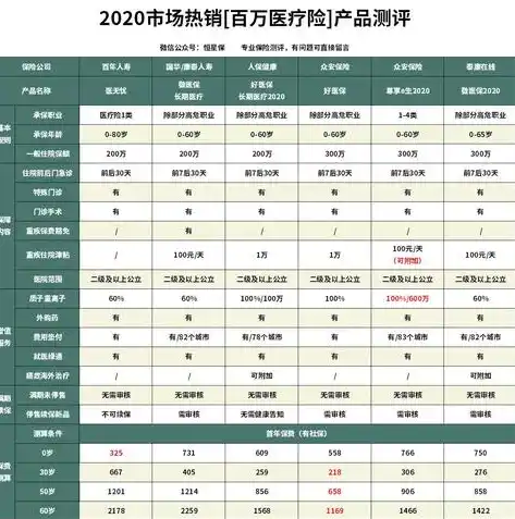 游戏0.1折平台，揭秘0.1折游戏平台，性价比之选，畅玩无忧！