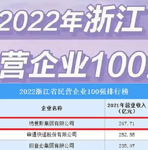 0.1折手游平台排行榜，探秘0.1折手游平台，盘点热门榜单，揭秘超值游戏攻略！