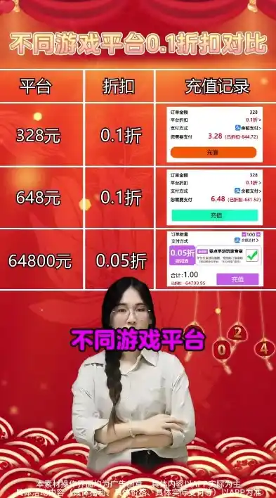 1折手游平台app，探索一折手游的奇迹，揭秘1折手游平台app的魅力