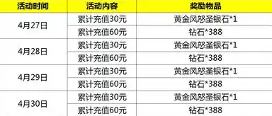 0.1折游戏套路，绝版优惠！0.1折抢购，海量游戏等你来战！