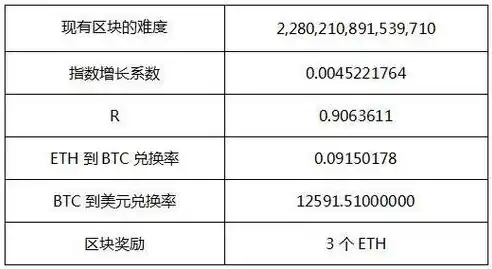 0.1折手游软件，探秘0.1折手游，揭秘低成本高回报的盈利之道