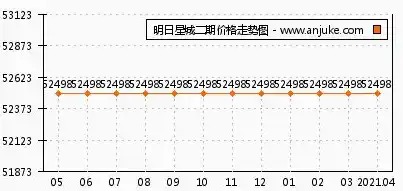 游戏0.1折平台，探秘0.1折游戏平台，低价购好游戏的秘密花园