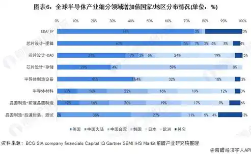 0.1折游戏是真的吗，揭秘0.1折游戏，真的存在吗？深度剖析其真实性与可行性