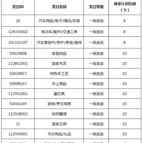 0.1折手游平台，揭秘0.1折手游平台，超值优惠背后的秘密与风险