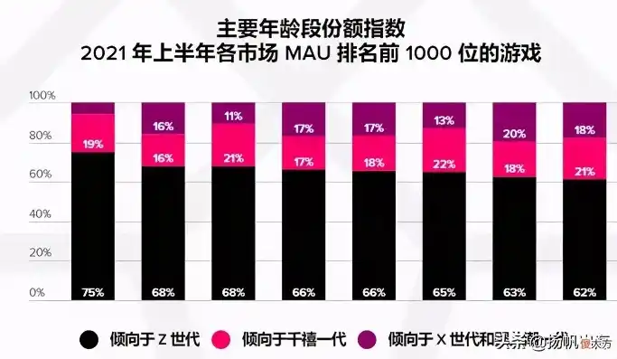 0.1折手游平台，探秘0.1折手游平台，揭秘低价游戏背后的真相与魅力