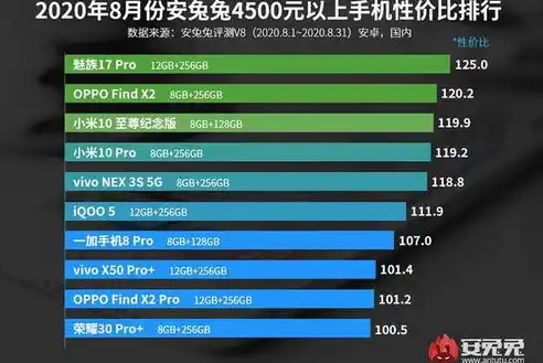 0.1折手游推荐，探寻性价比巅峰，盘点那些令人难以置信的0.1折手游