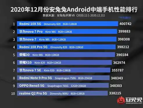 0.1折手游推荐，探寻性价比巅峰，盘点那些令人难以置信的0.1折手游