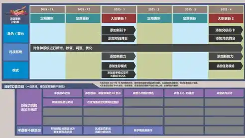 0.1折游戏平台，探秘0.1折游戏平台，揭秘低成本游戏市场的秘密