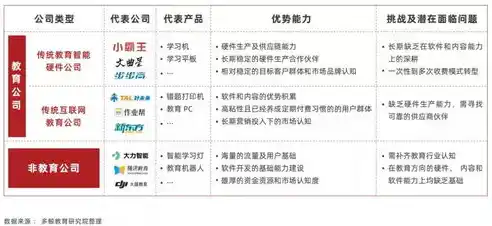 0.1折手游平台，探秘0.1折手游平台，如何在激烈市场竞争中独树一帜？