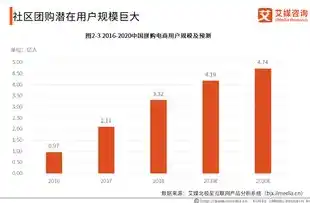 揭秘0.1折平台，如何低成本购物，实现财富增值？