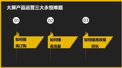 闪烁之光0.1折平台，揭秘闪烁之光0.1折平台，如何实现极致优惠，引领购物新潮流？