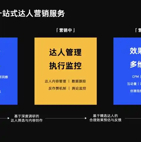 0.1折游戏平台，揭秘0.1折游戏平台，独家优惠带你畅玩全球热门游戏