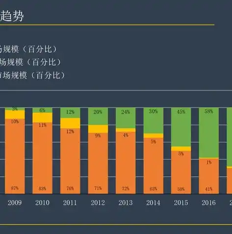 手游0.1折平台，揭秘手游0.1折平台，购物新体验，省心又省钱！