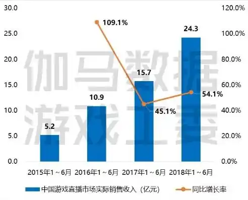 0.1折手游平台，探秘0.1折手游平台，低价狂欢的背后隐藏着什么？