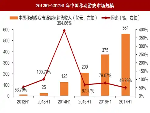 0.1折游戏是真的吗，揭秘0.1折游戏，是骗局还是真实存在？深度剖析游戏市场新趋势