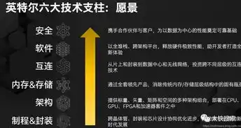 黑暗光年0.1折平台，揭秘黑暗光年0.1折平台，独树一帜的电商新模式