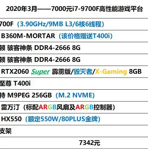 0.1折游戏平台，揭秘0.1折游戏平台，低成本畅玩游戏的新选择