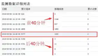 0.1折手游平台排行榜，揭秘0.1折手游平台，排行榜背后的秘密与推荐清单