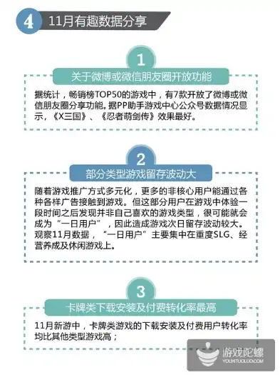 0.1折手游软件，揭秘0.1折手游背后的秘密，低成本游戏盈利新策略